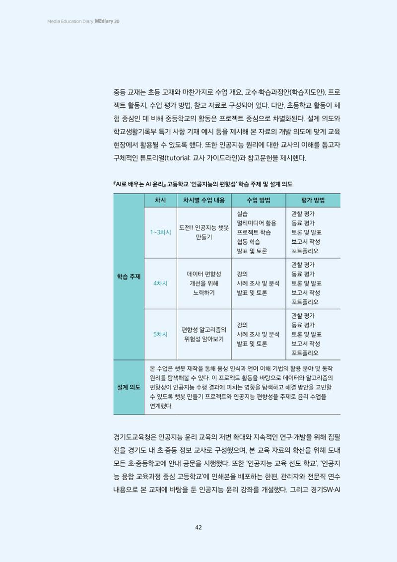 20-4-2. 현장과 만나다_ ➋ 인공지능(AI) 원리로 배우는 인공지능(AI) 윤리 7페이지