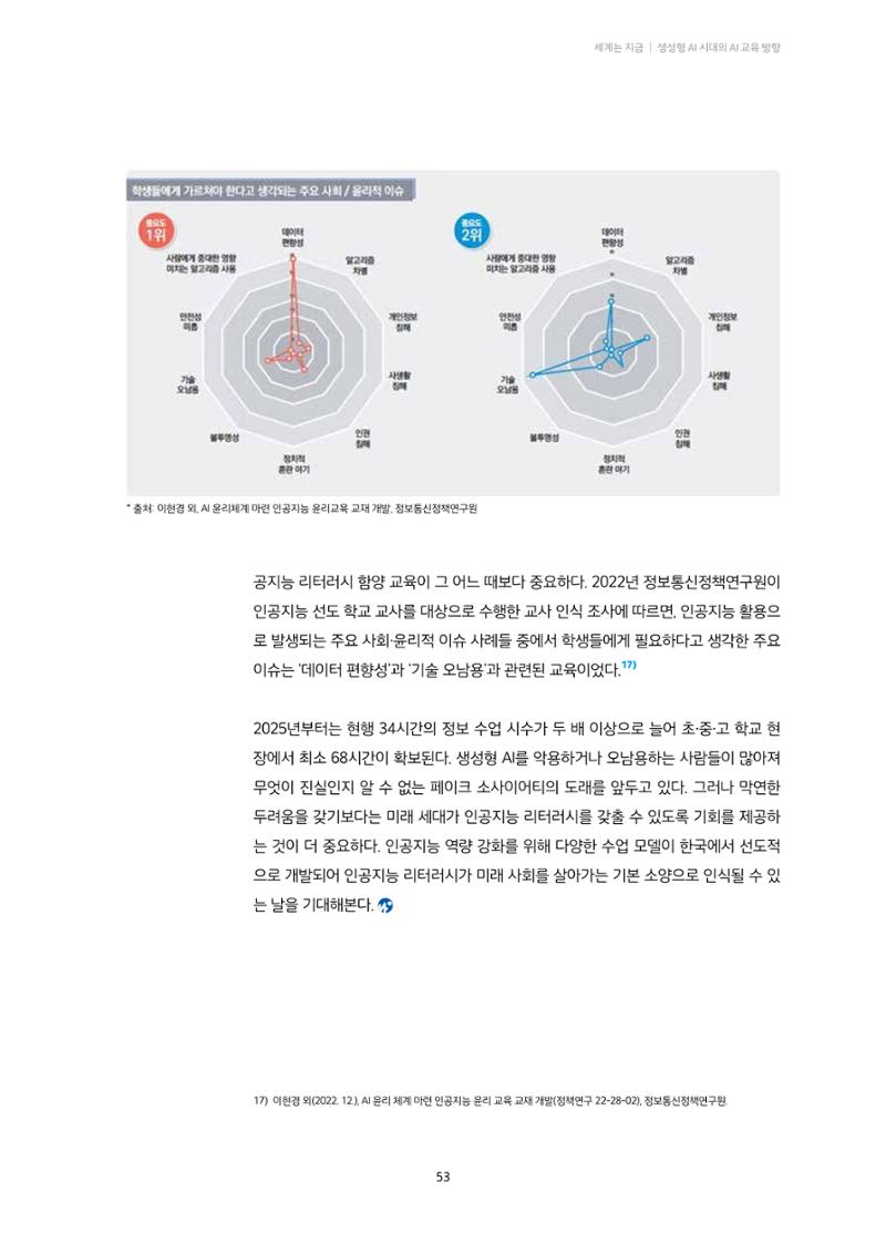 20-5. 세계는 지금_ 생성형 AI 시대의 AI 교육 방향 - 미국과 영국 사례를 중심으로  10페이지
