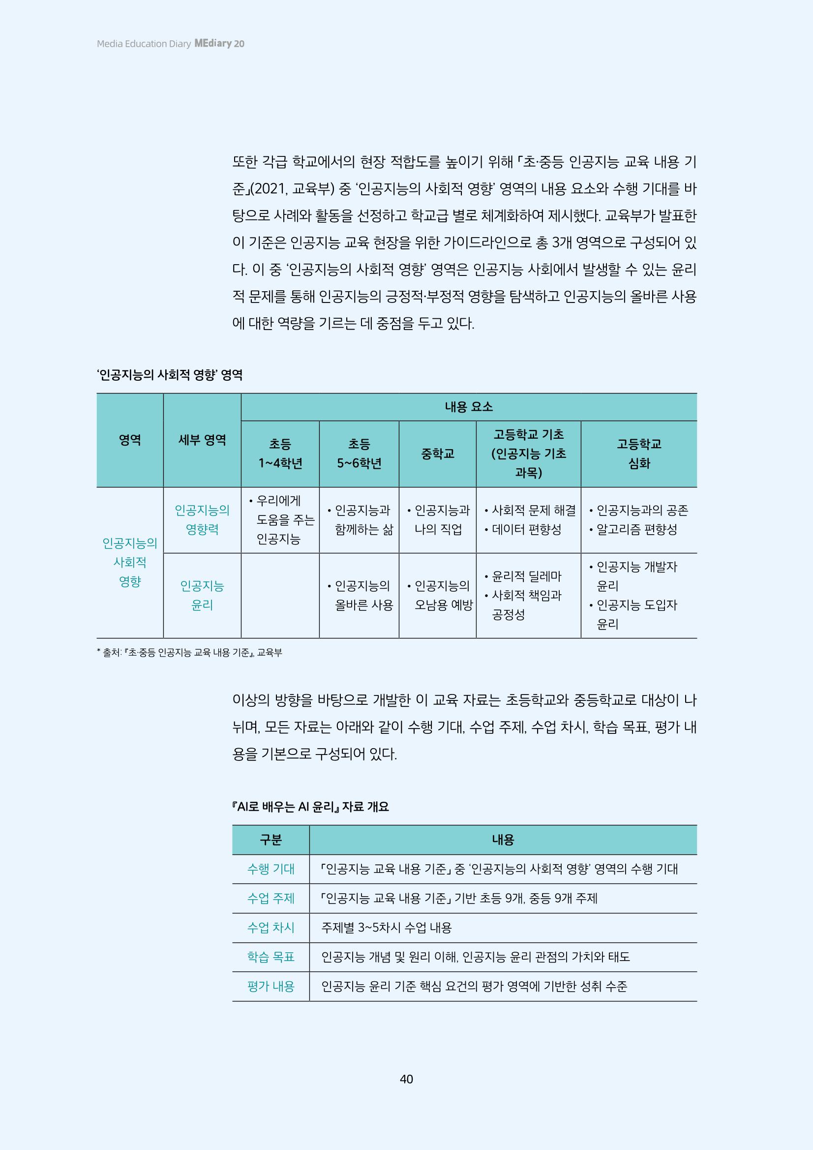 미디어리 20호 합본 40페이지