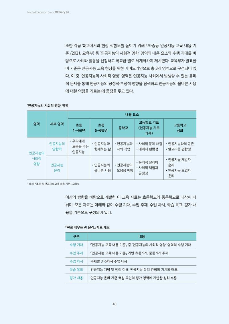 미디어리 20호 합본 40페이지