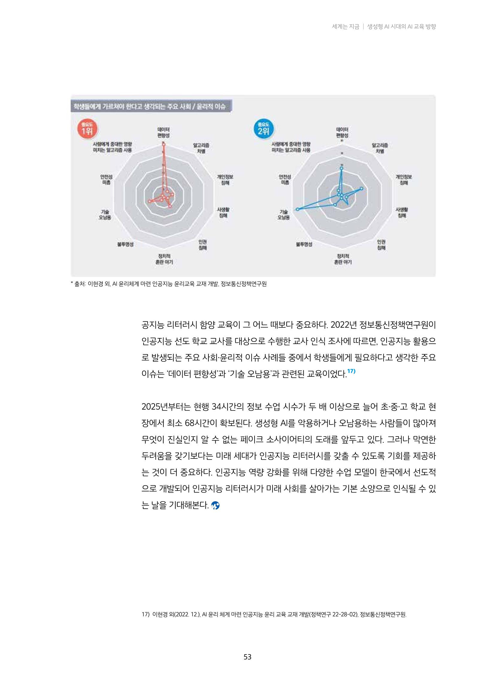 미디어리 20호 합본 53페이지