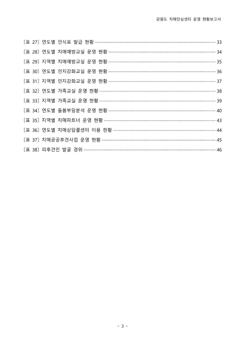 2022년 강원도 치매안심센터 운영 현황 보고서(2019~2022) 4페이지