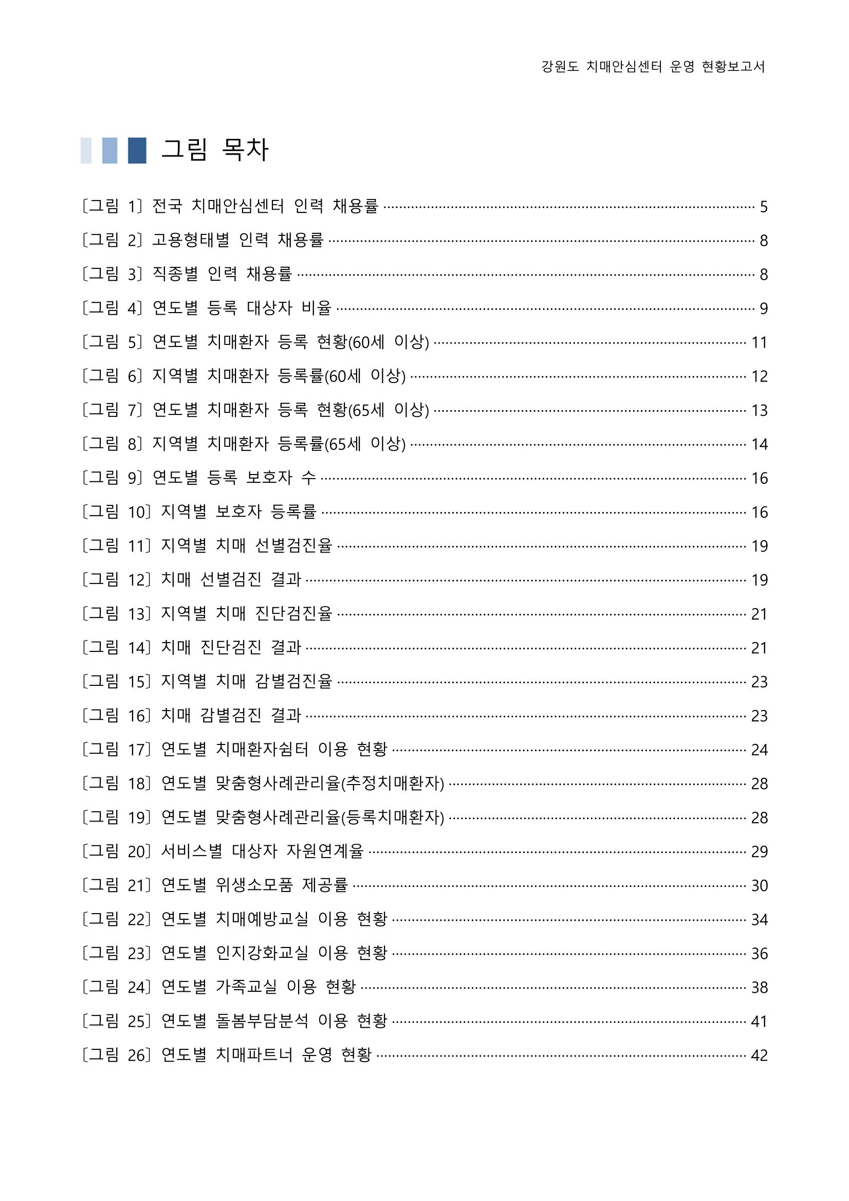 2022년 강원도 치매안심센터 운영 현황 보고서(2019~2022) 5페이지