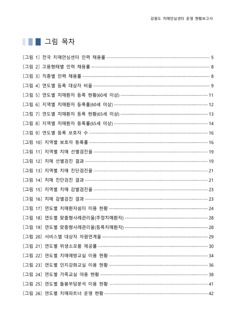 2022년 강원도 치매안심센터 운영 현황 보고서(2019~2022) 5페이지