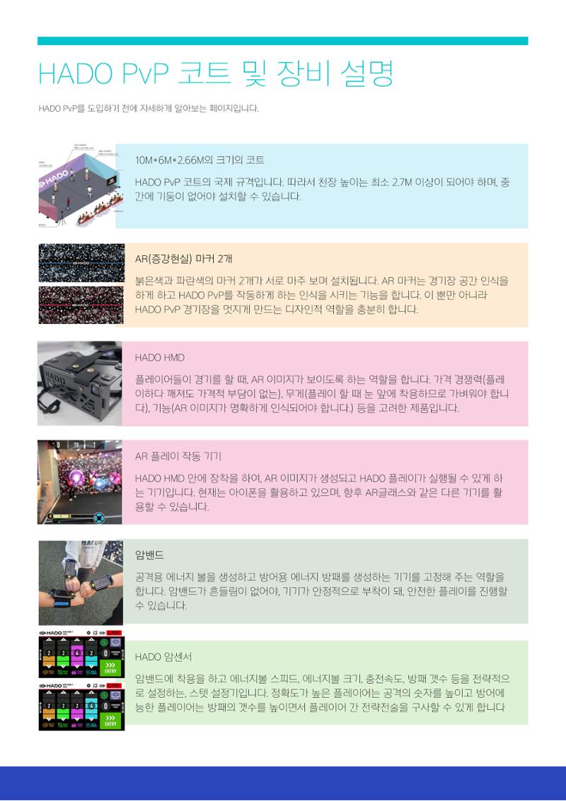하도AR스포츠(AR피구)체험설명서 4페이지