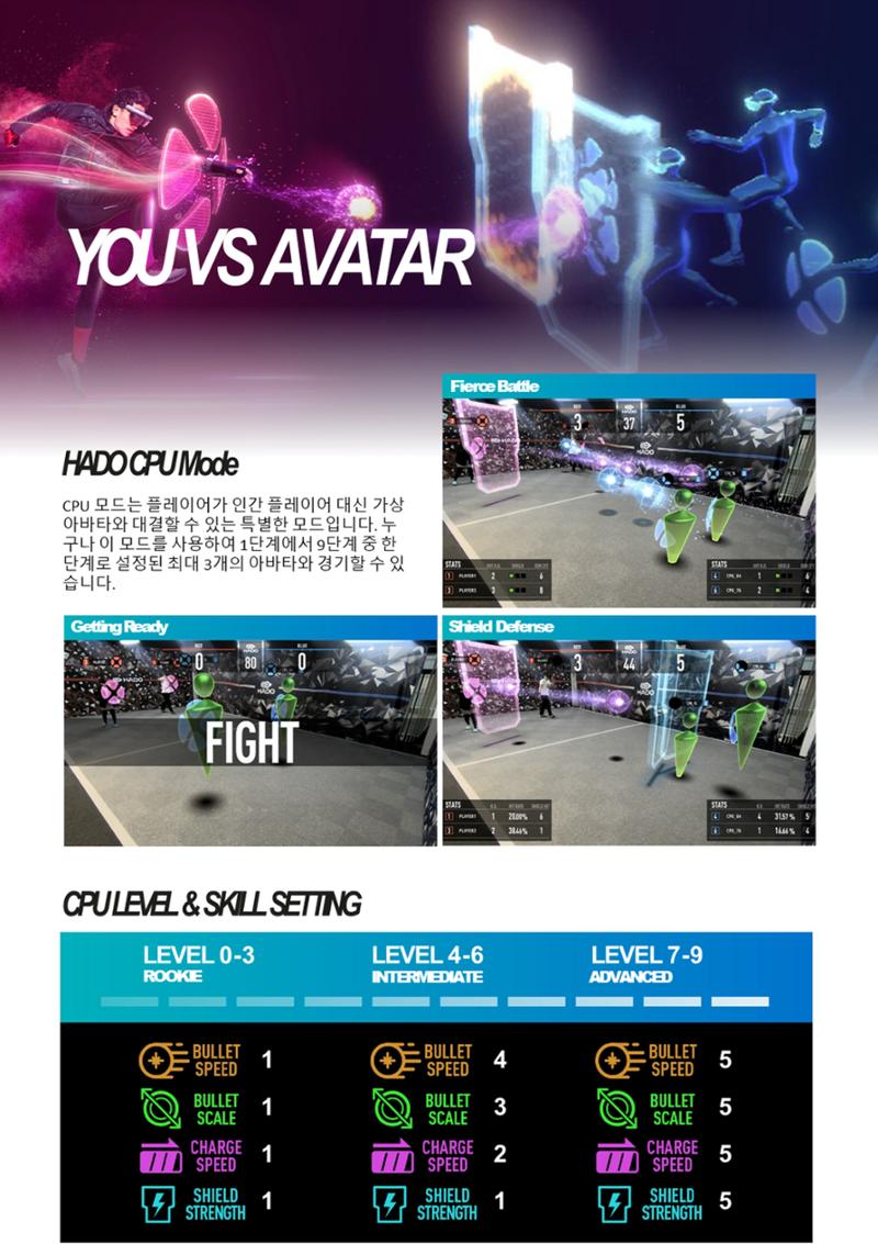 하도AR스포츠(AR피구)체험설명서 7페이지