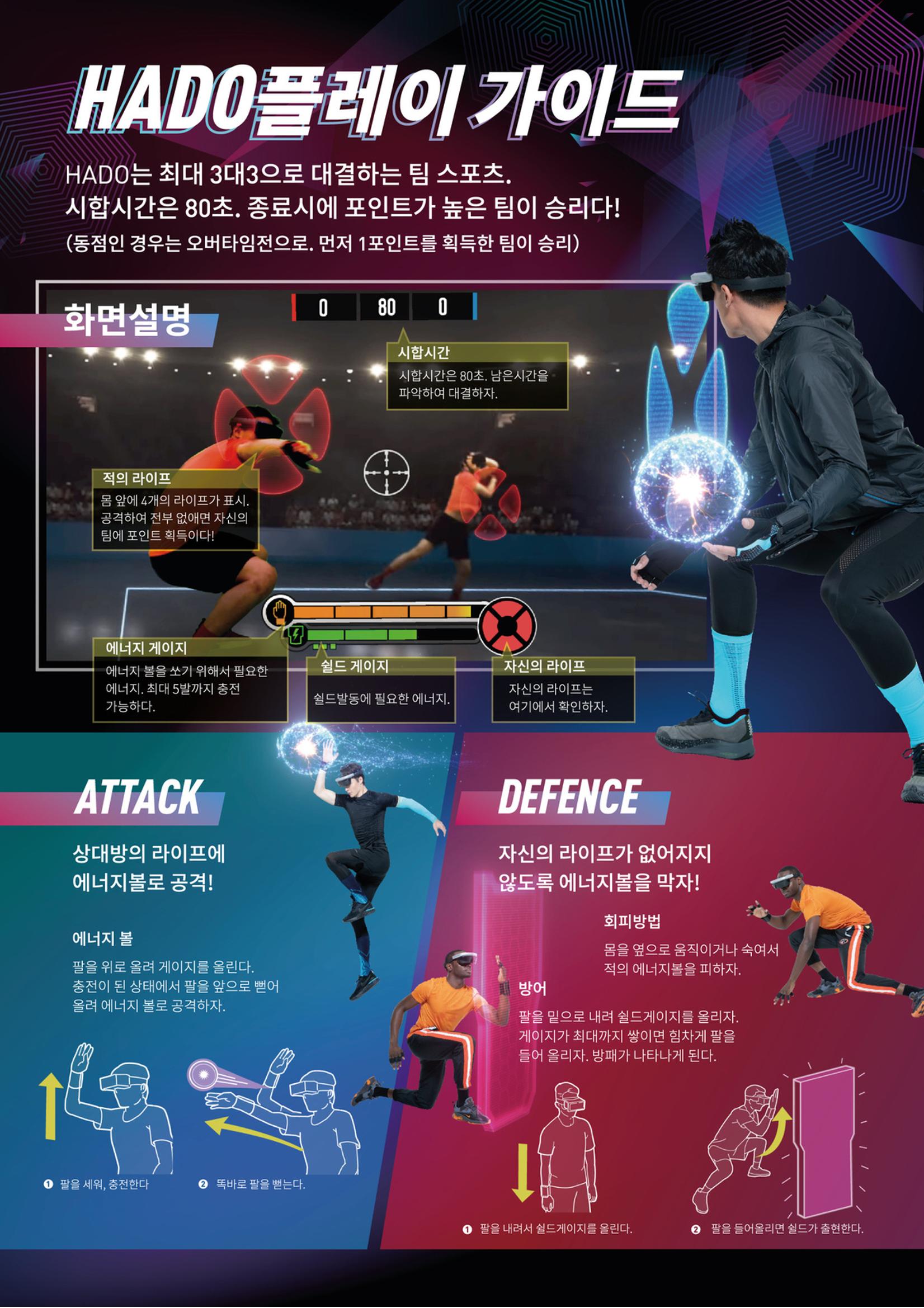 리얼가상스포츠AR스포츠HADO 11페이지