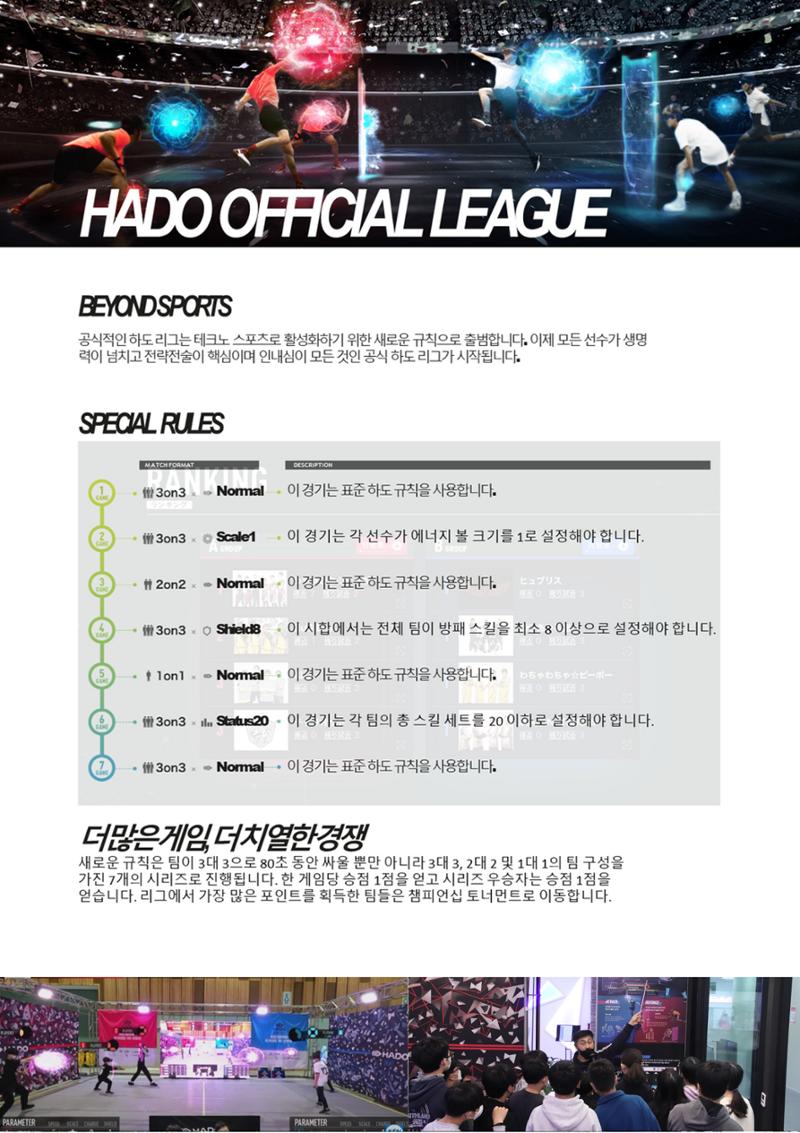 리얼가상스포츠AR스포츠HADO 15페이지
