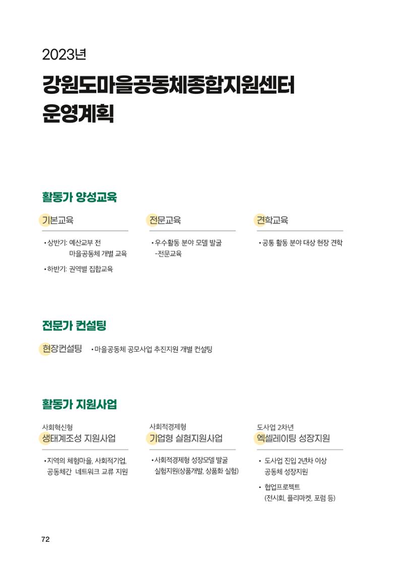 2022 강원도 마을공동체 우수사례집 74페이지