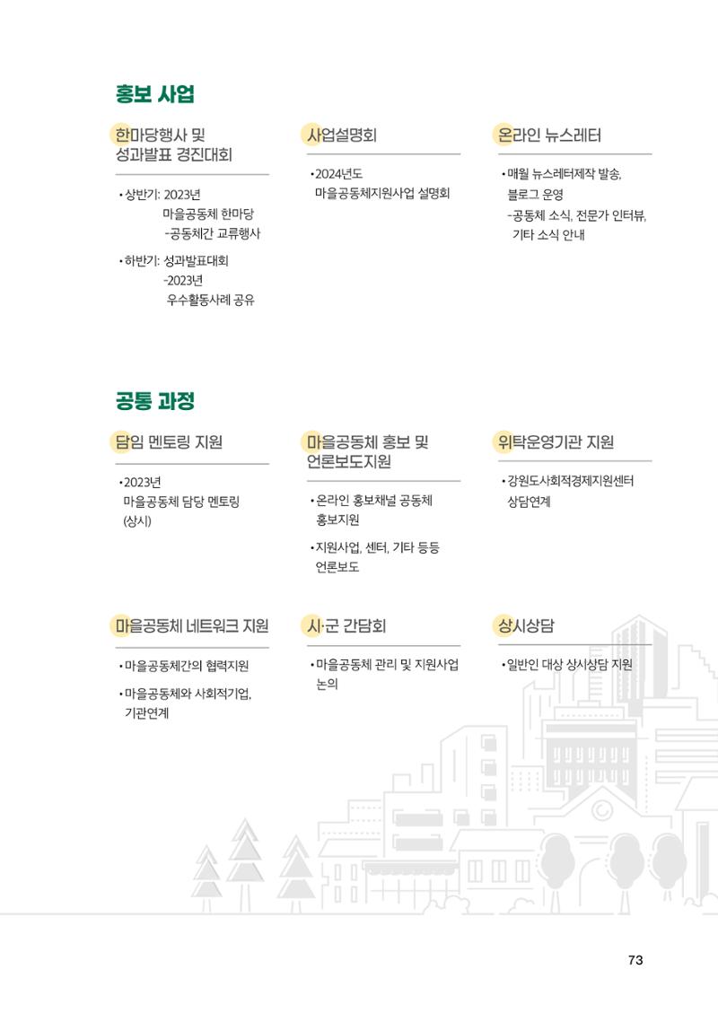 2022 강원도 마을공동체 우수사례집 75페이지