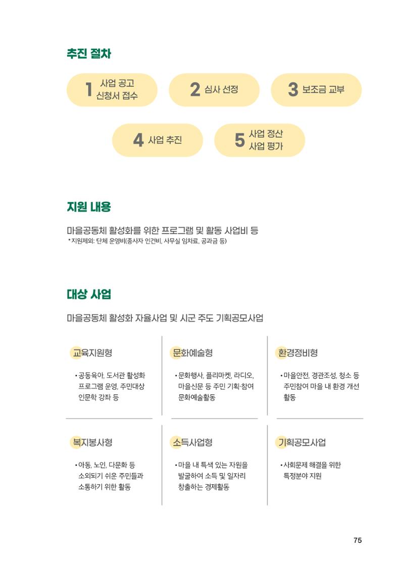 2022 강원도 마을공동체 우수사례집 77페이지