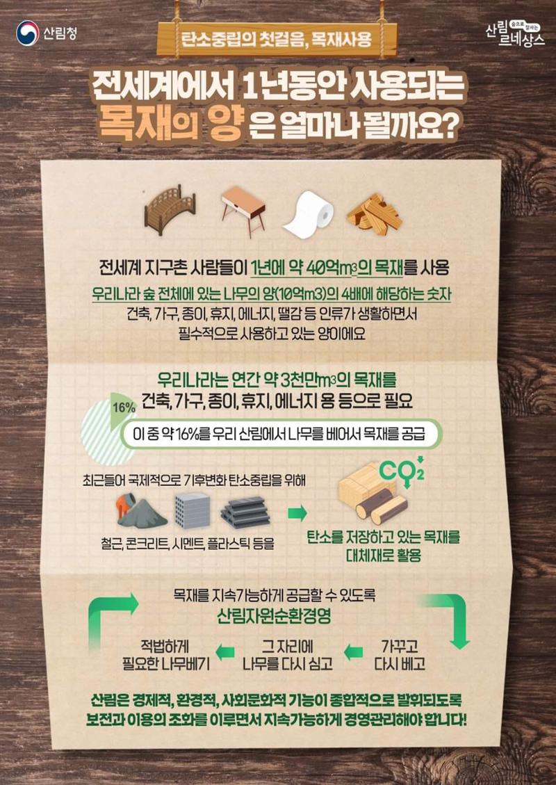 산림신문 (2023.05.01) 60페이지