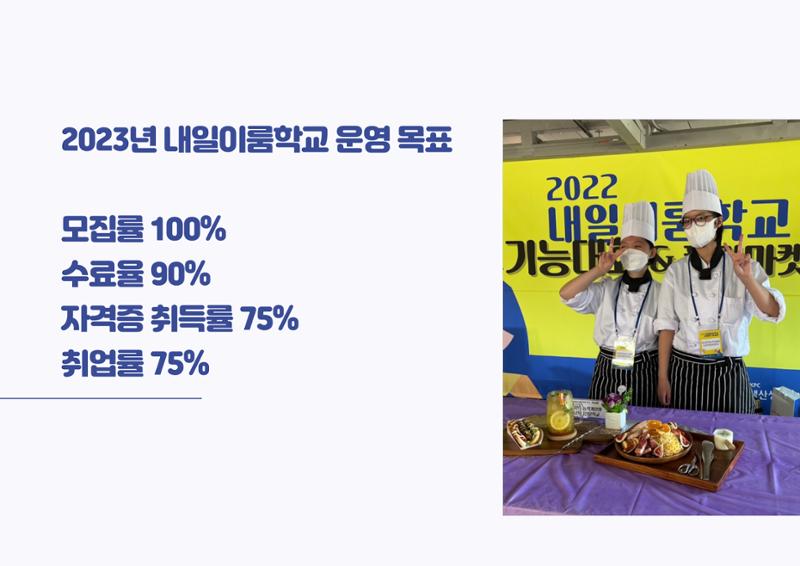 2023년도 내일이룸학교 과정 소개 11페이지