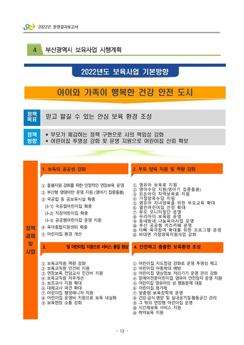 2022 부산광역시육아종합지원센터 운영결과보고서 14페이지