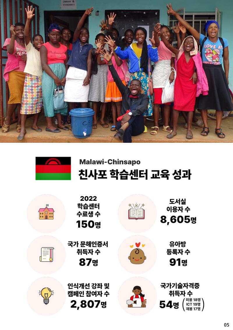 2022 월드샤프 연차보고서 4페이지