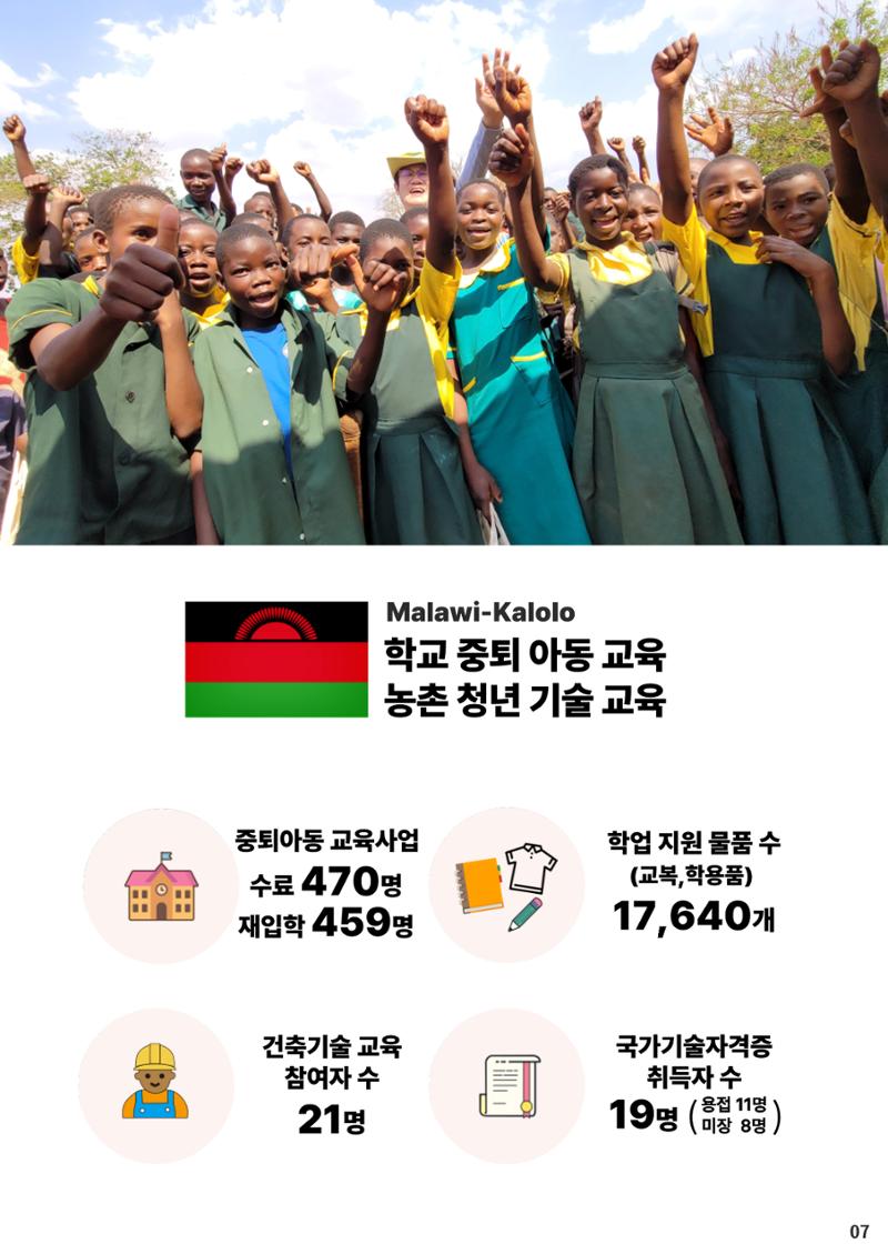 2022 월드샤프 연차보고서 6페이지
