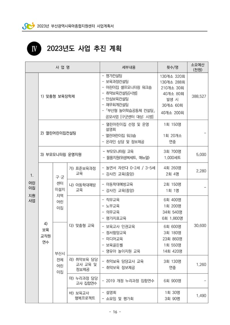 2023 부산광역시육아종합지원센터 사업계획서 18페이지