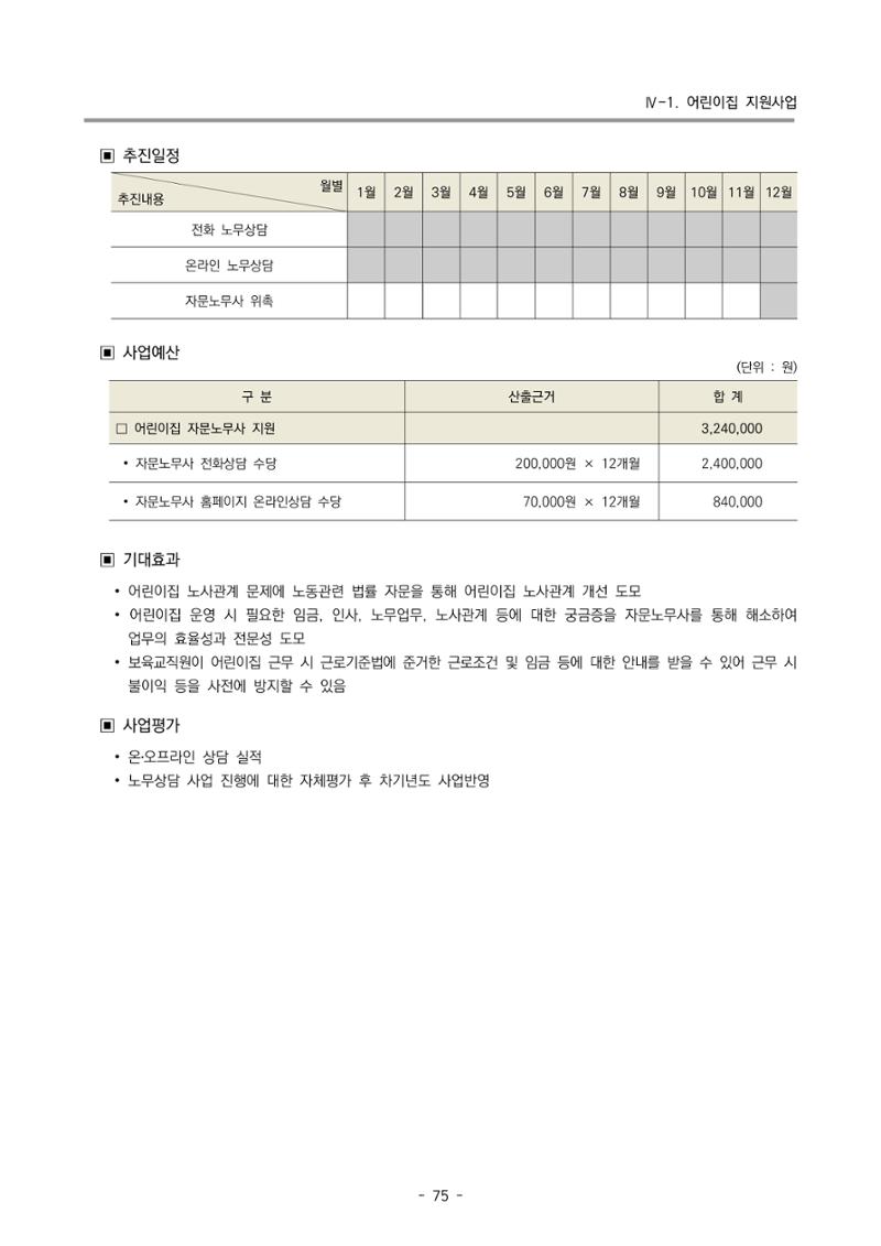 2023 부산광역시육아종합지원센터 사업계획서 77페이지
