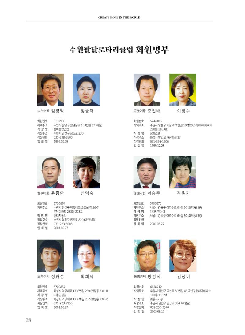 수원팔달로타리클럽 2023-24 회장 이취임식 40페이지