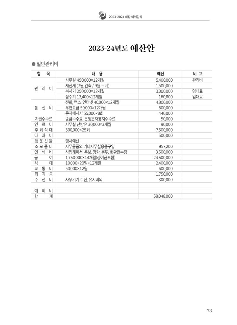 수원팔달로타리클럽 2023-24 회장 이취임식 75페이지
