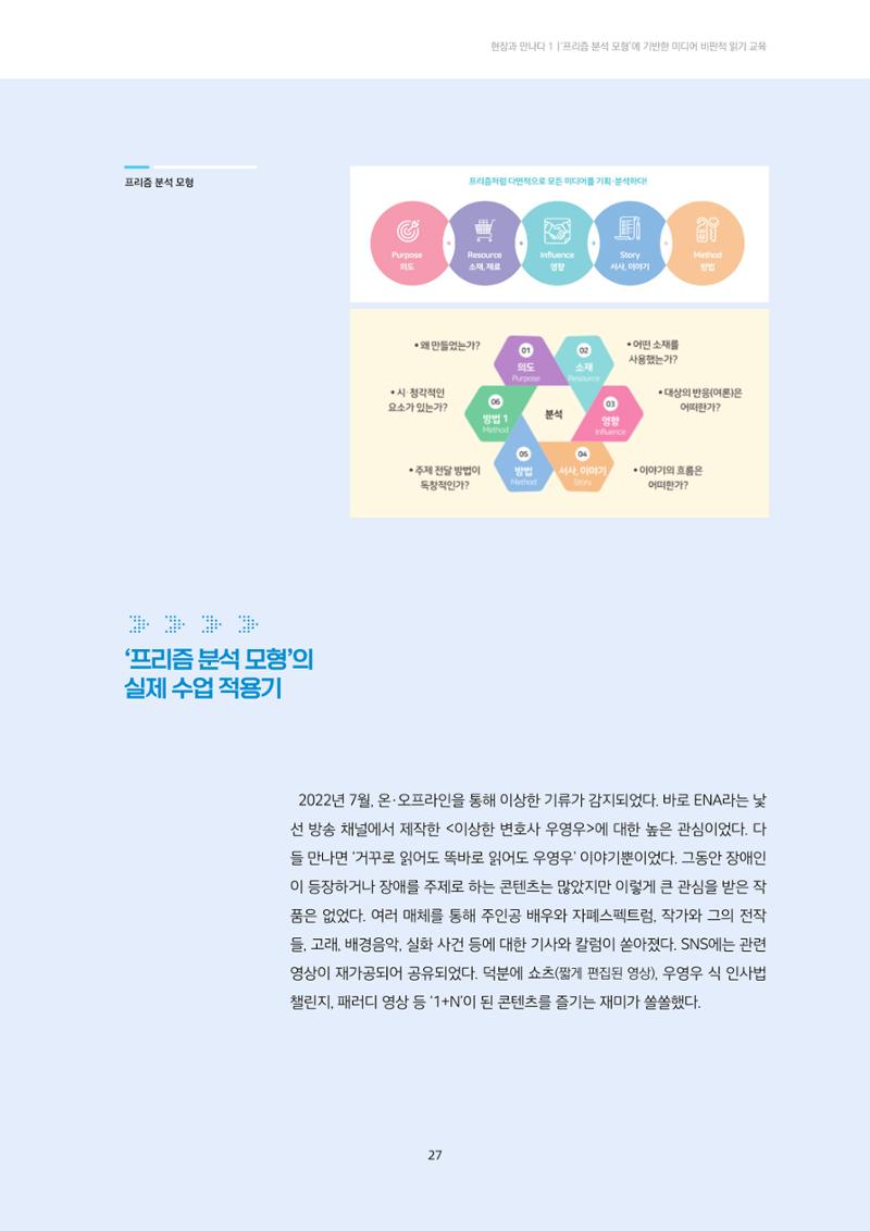 21-4 ‘프리즘 분석 모형’에 기반한 미디어 비평 교육 - 미디어 재현을 중심으로 읽기 4페이지