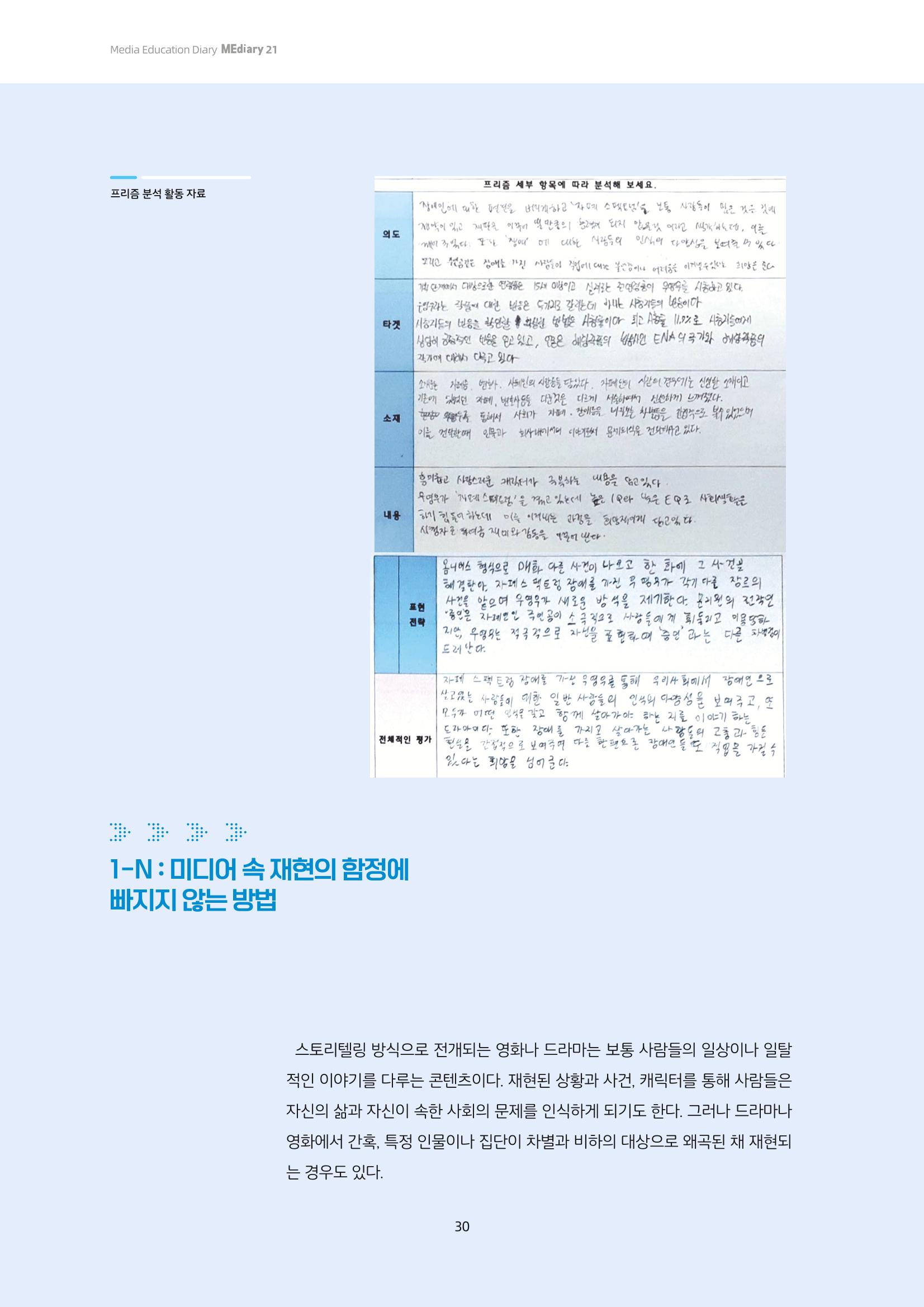 21-4 ‘프리즘 분석 모형’에 기반한 미디어 비평 교육 - 미디어 재현을 중심으로 읽기 7페이지