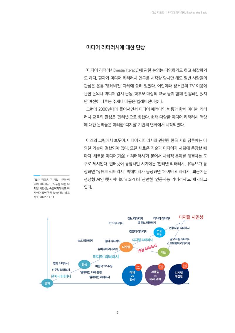 21-1 미디어 리터러시, 비판적 이해의 시작 - 미디어 읽기의 의미 2페이지