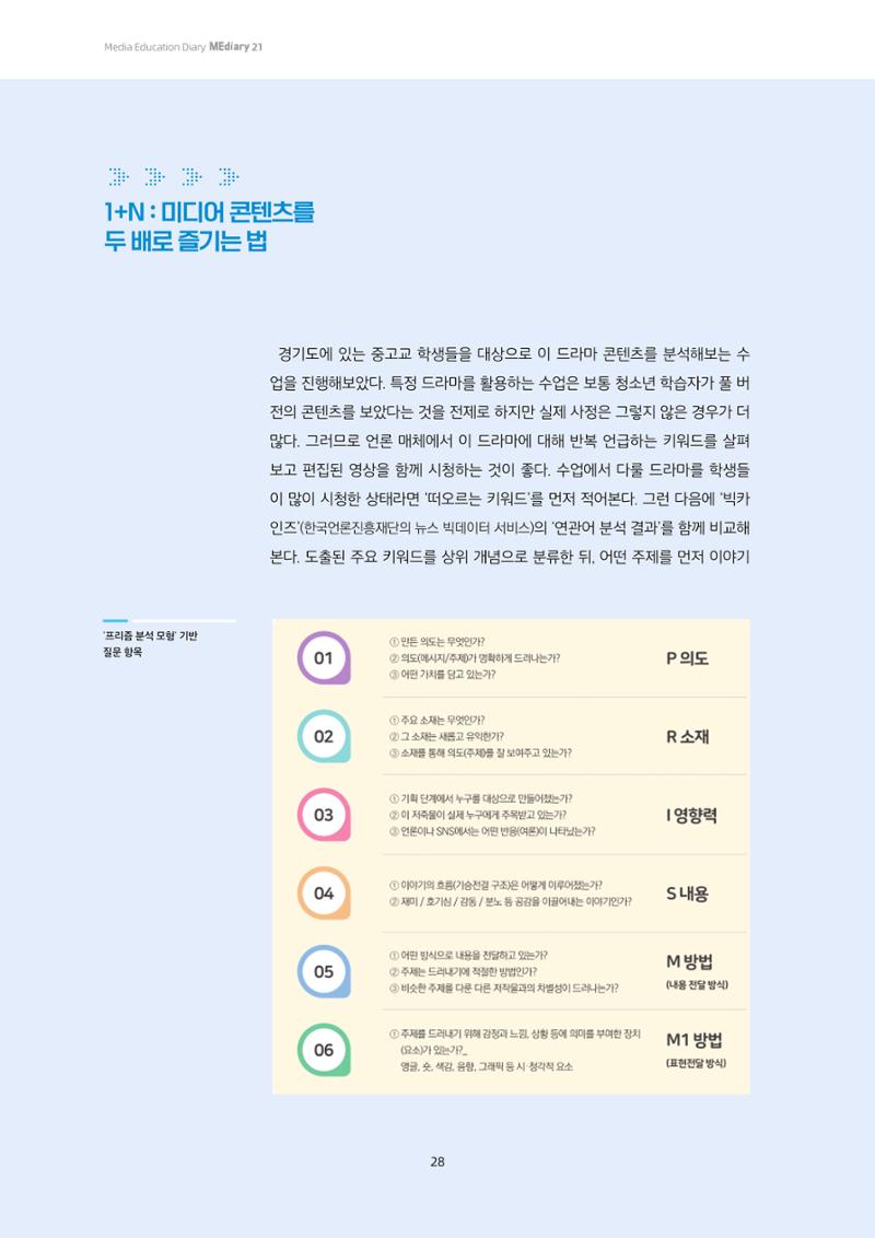 미디어리 21호 합본 28페이지