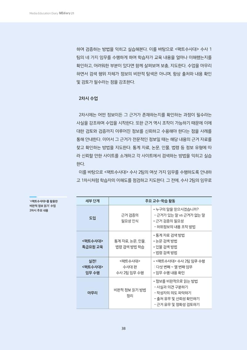 미디어리 21호 합본 38페이지