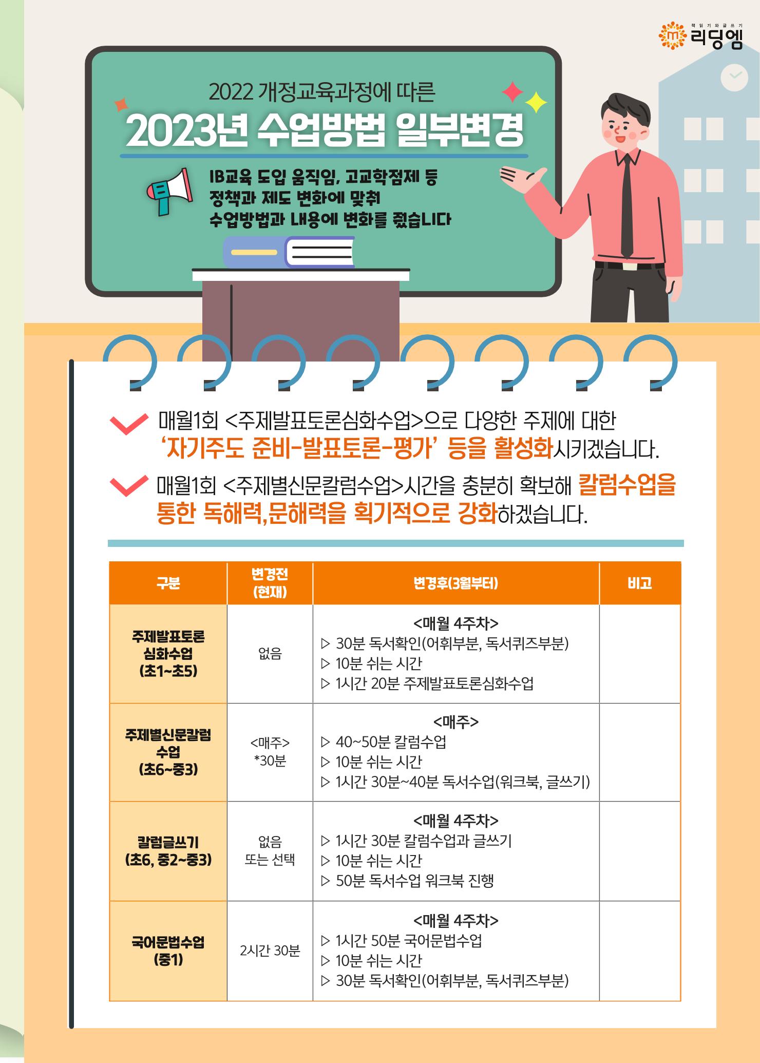 리딩엠 매거진M 2023년 여름호 [도곡] 7페이지