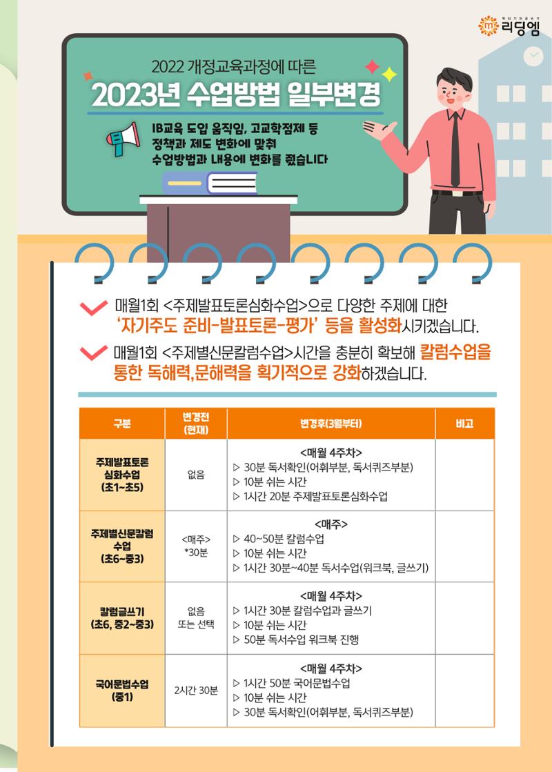 리딩엠 매거진M 2023년 여름호 [삼성] 7페이지