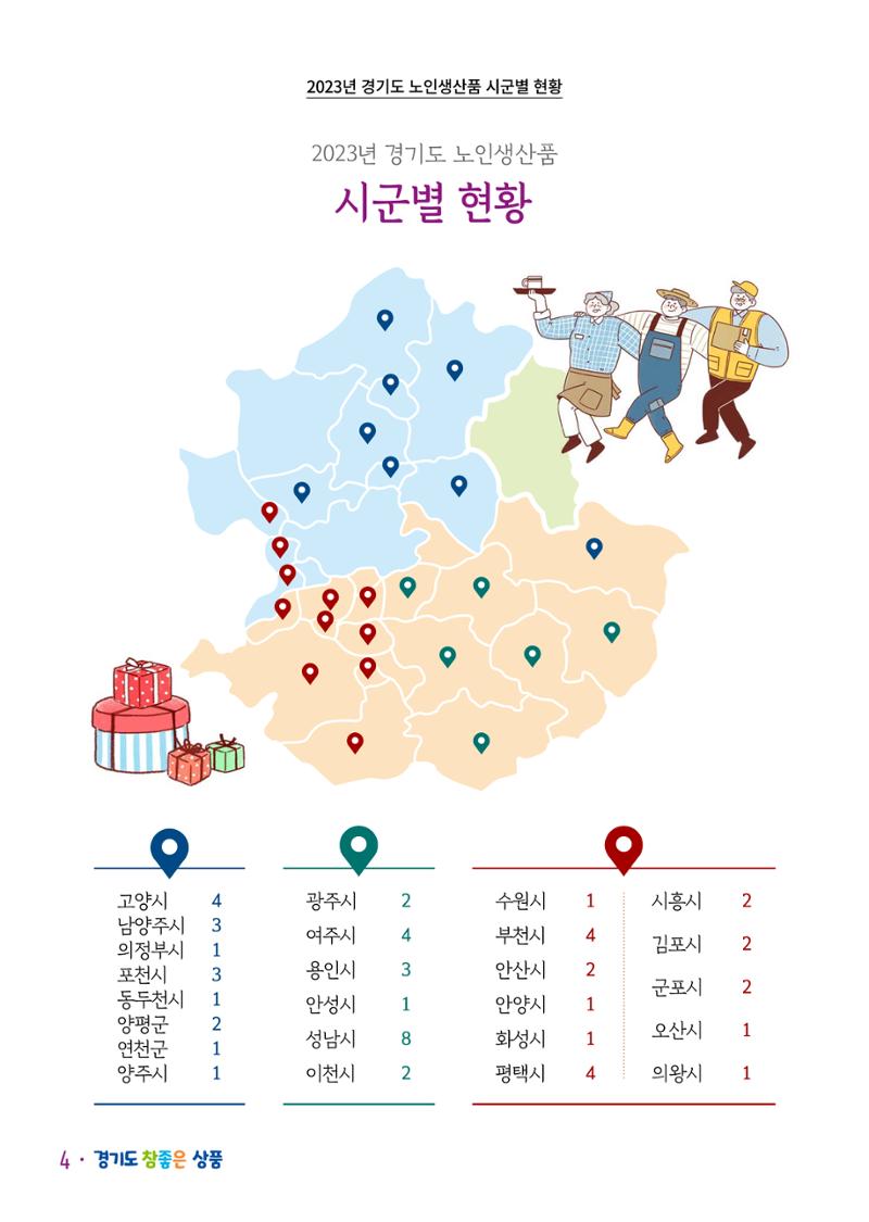경기도참좋은상품 카탈로그_노인일자리지원센터2023 6페이지