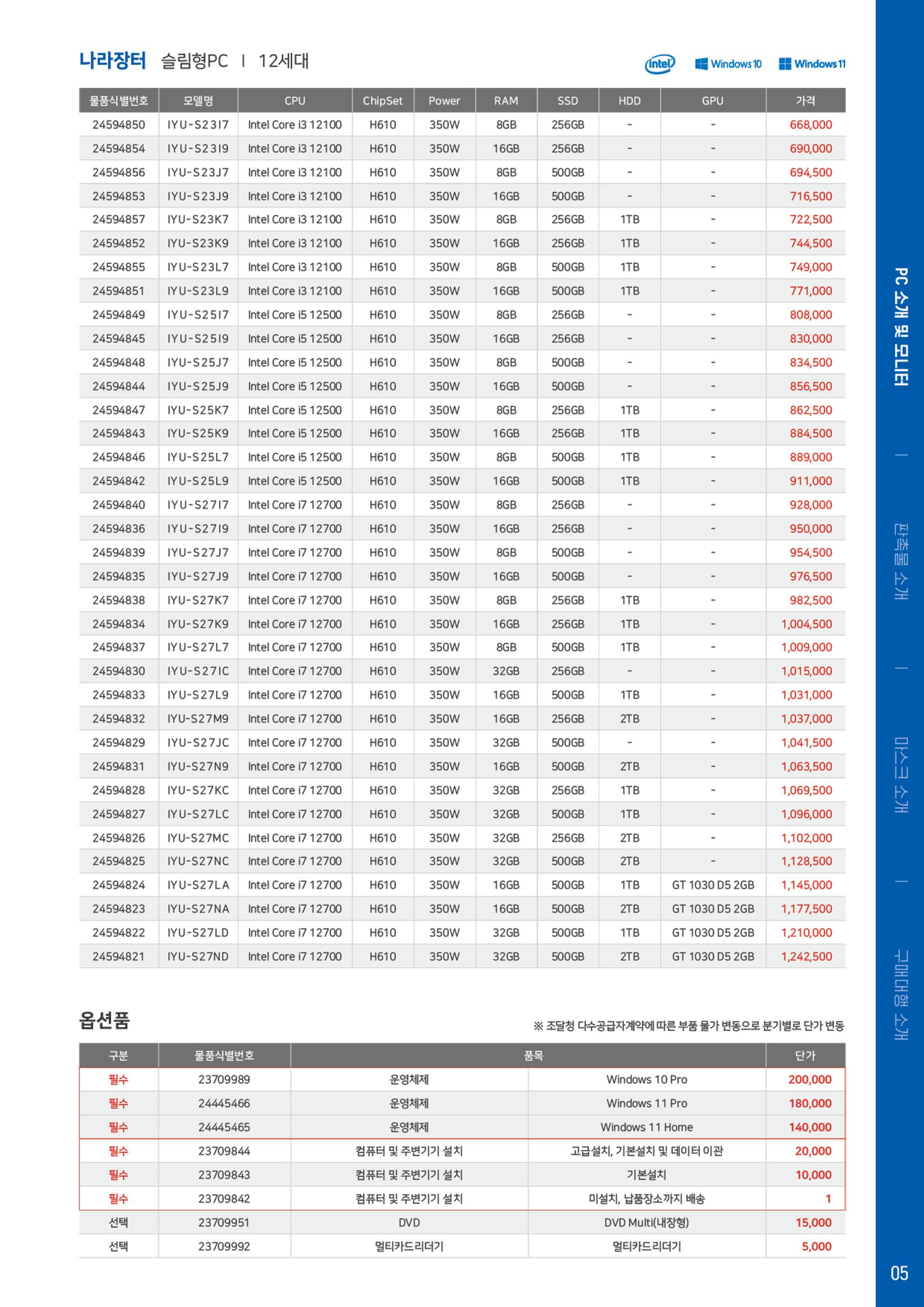 사단법인 나너우리 카달로그 5페이지