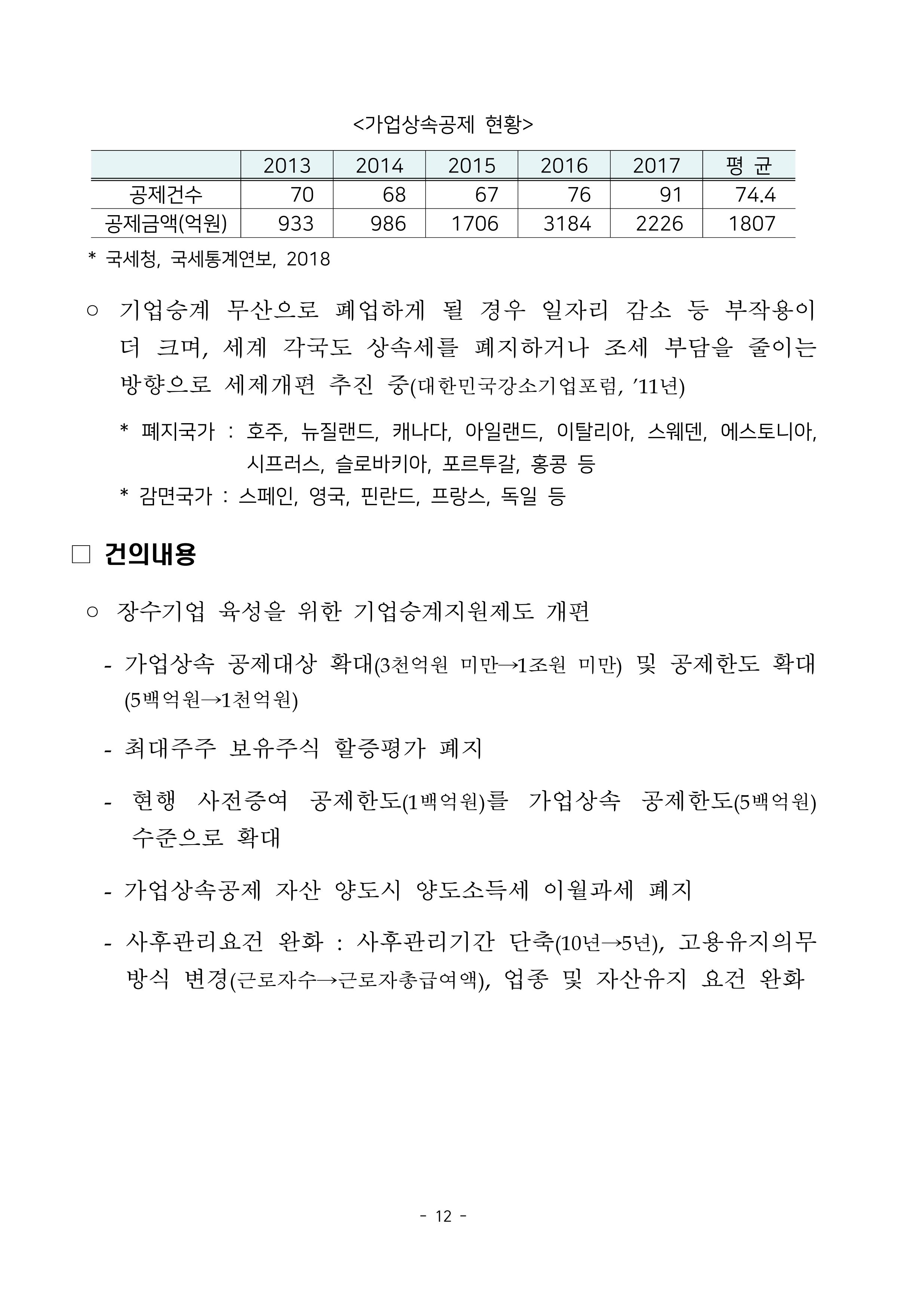 경제 활성화 기반 조성을 위한 중견기업 정책과제 14페이지