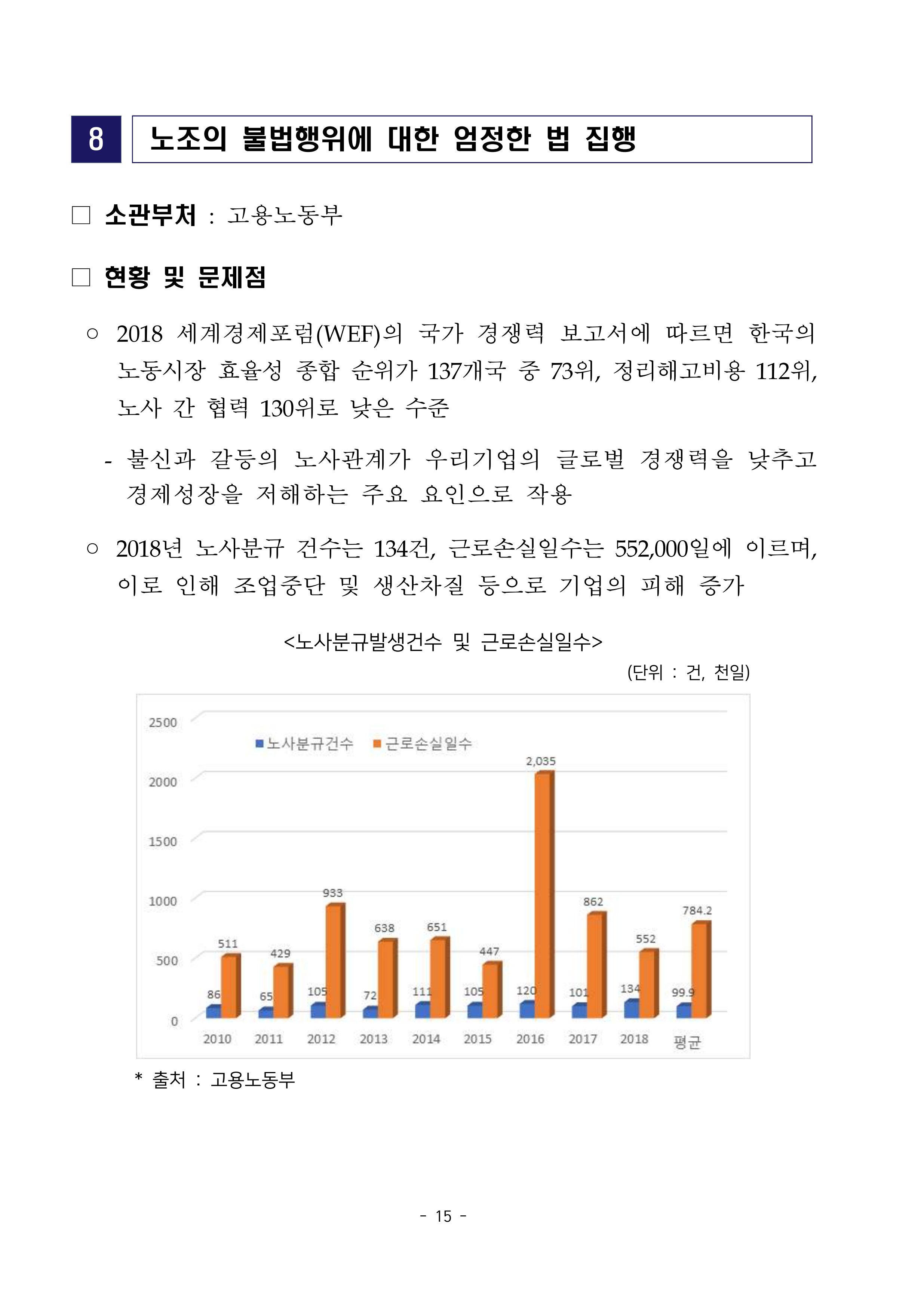 경제 활성화 기반 조성을 위한 중견기업 정책과제 17페이지