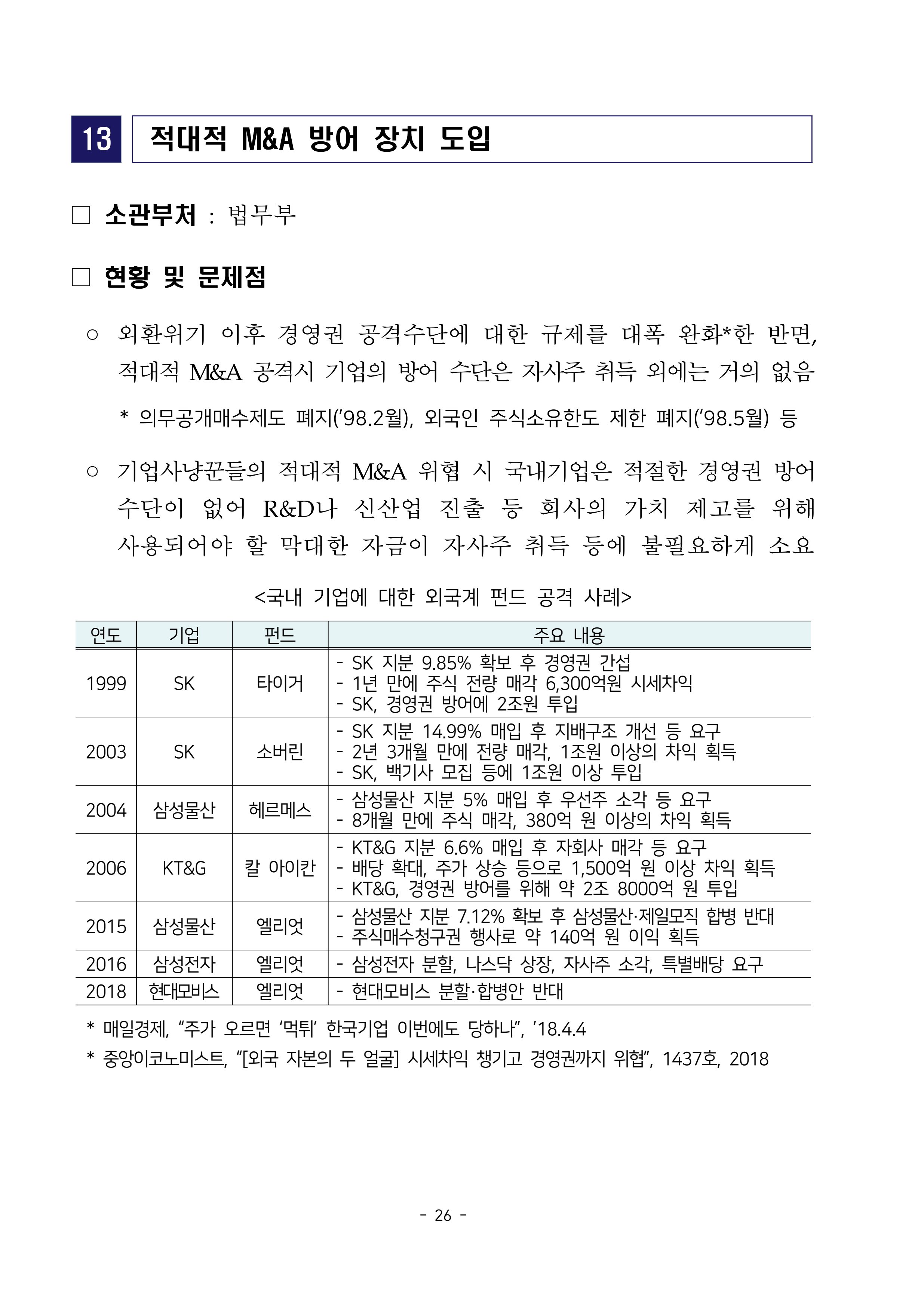 경제 활성화 기반 조성을 위한 중견기업 정책과제 28페이지