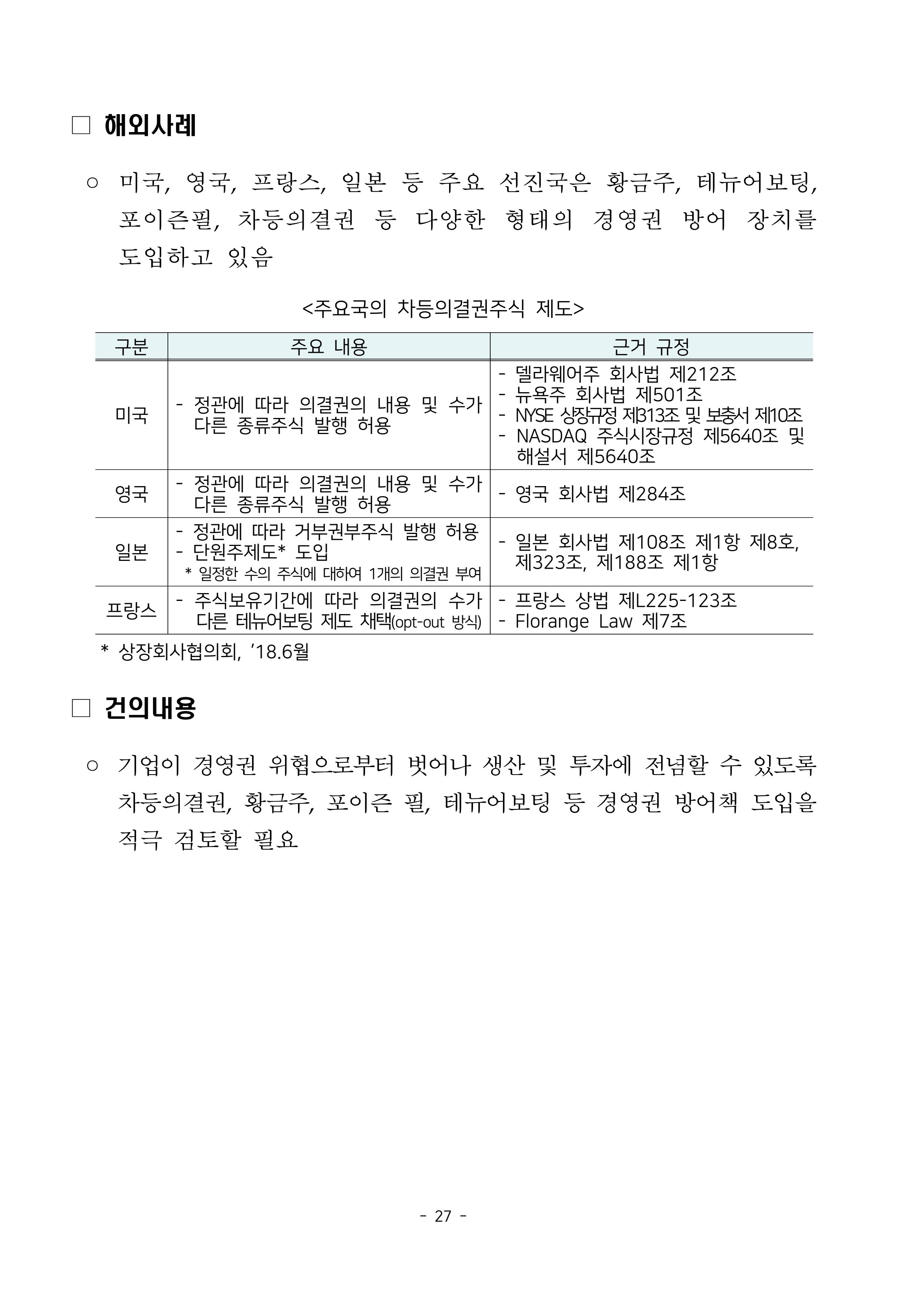 경제 활성화 기반 조성을 위한 중견기업 정책과제 29페이지