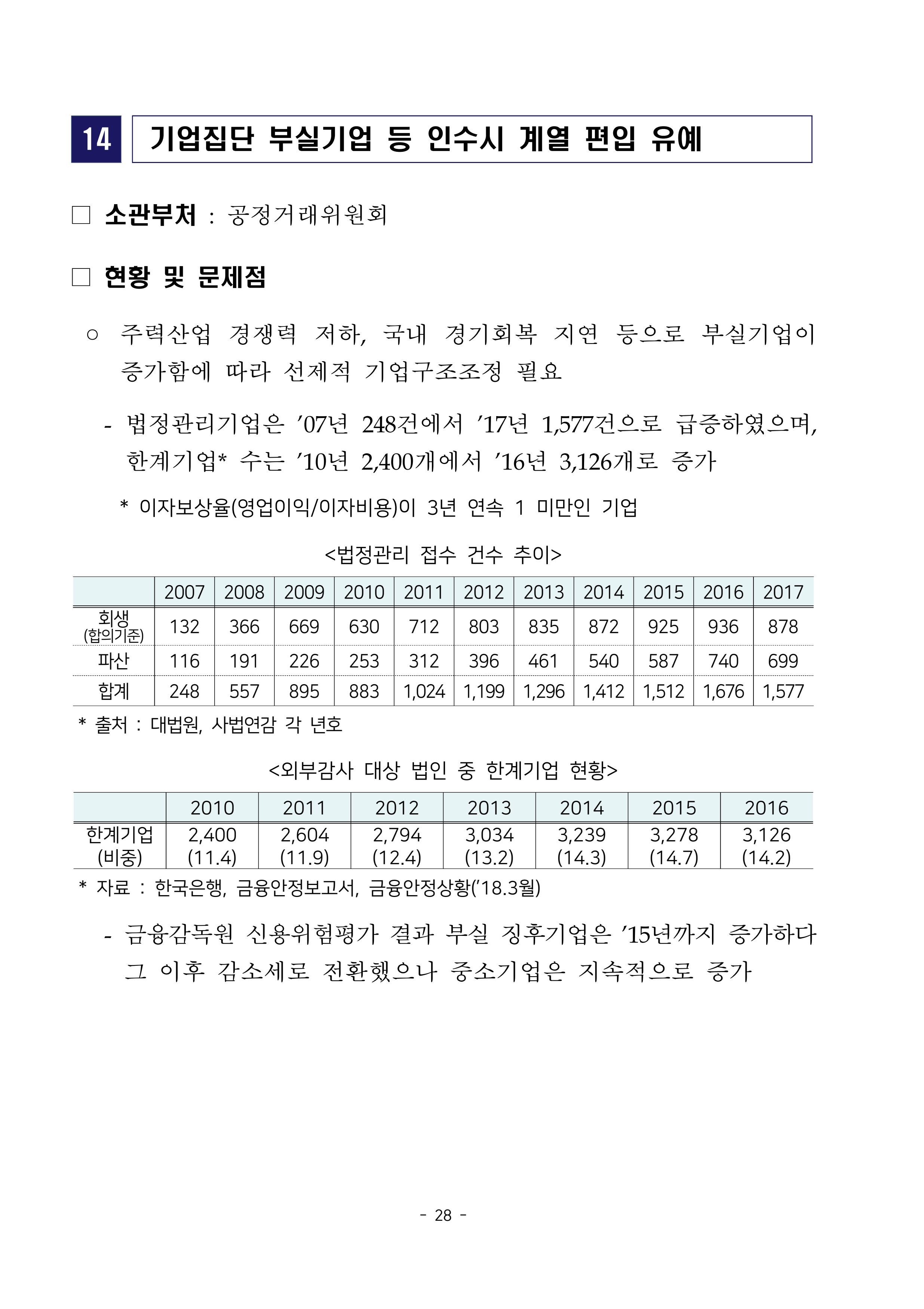 경제 활성화 기반 조성을 위한 중견기업 정책과제 30페이지