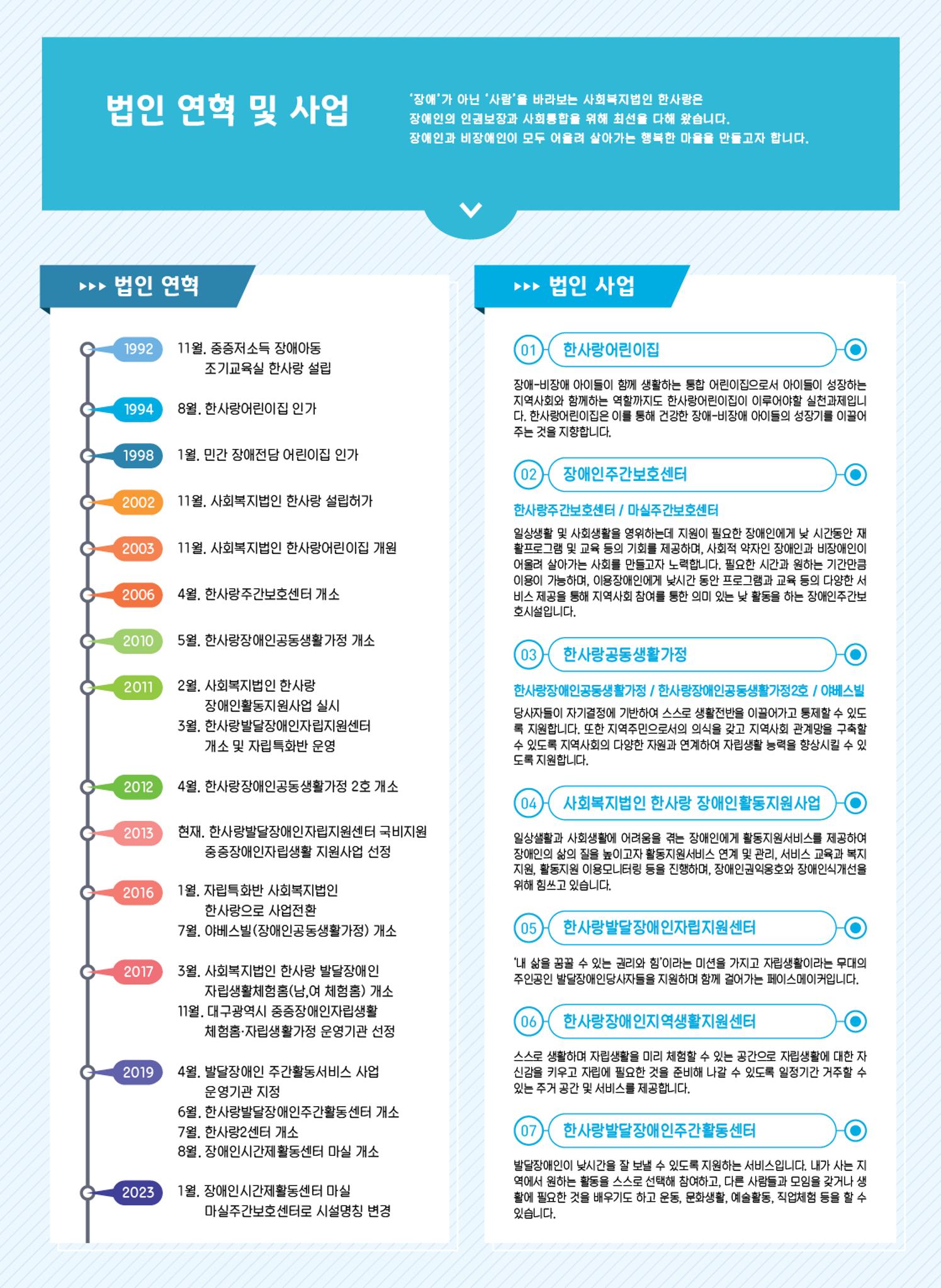 사회복지법인 한사랑 소식지 13호 2페이지
