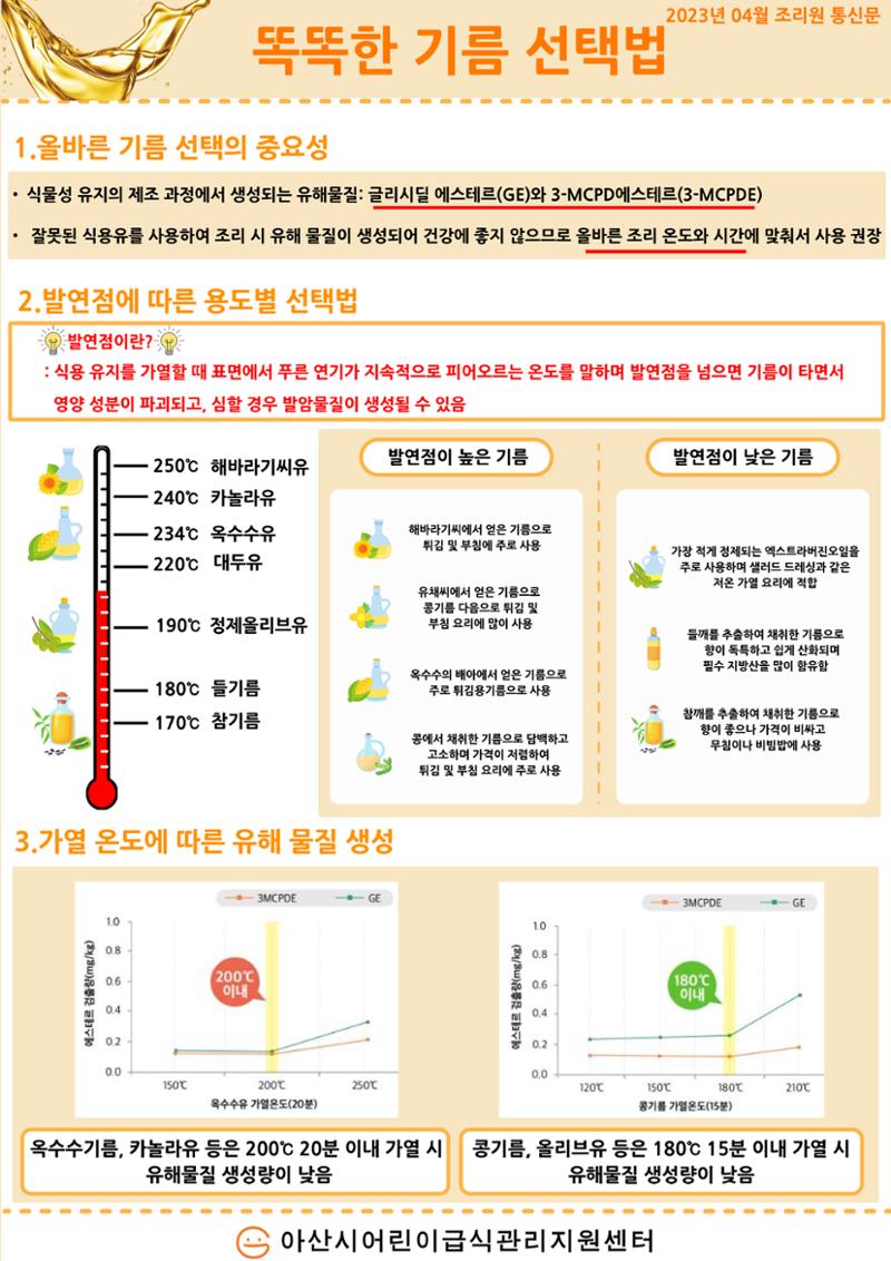 23년 조리원교육 변경내용 10페이지