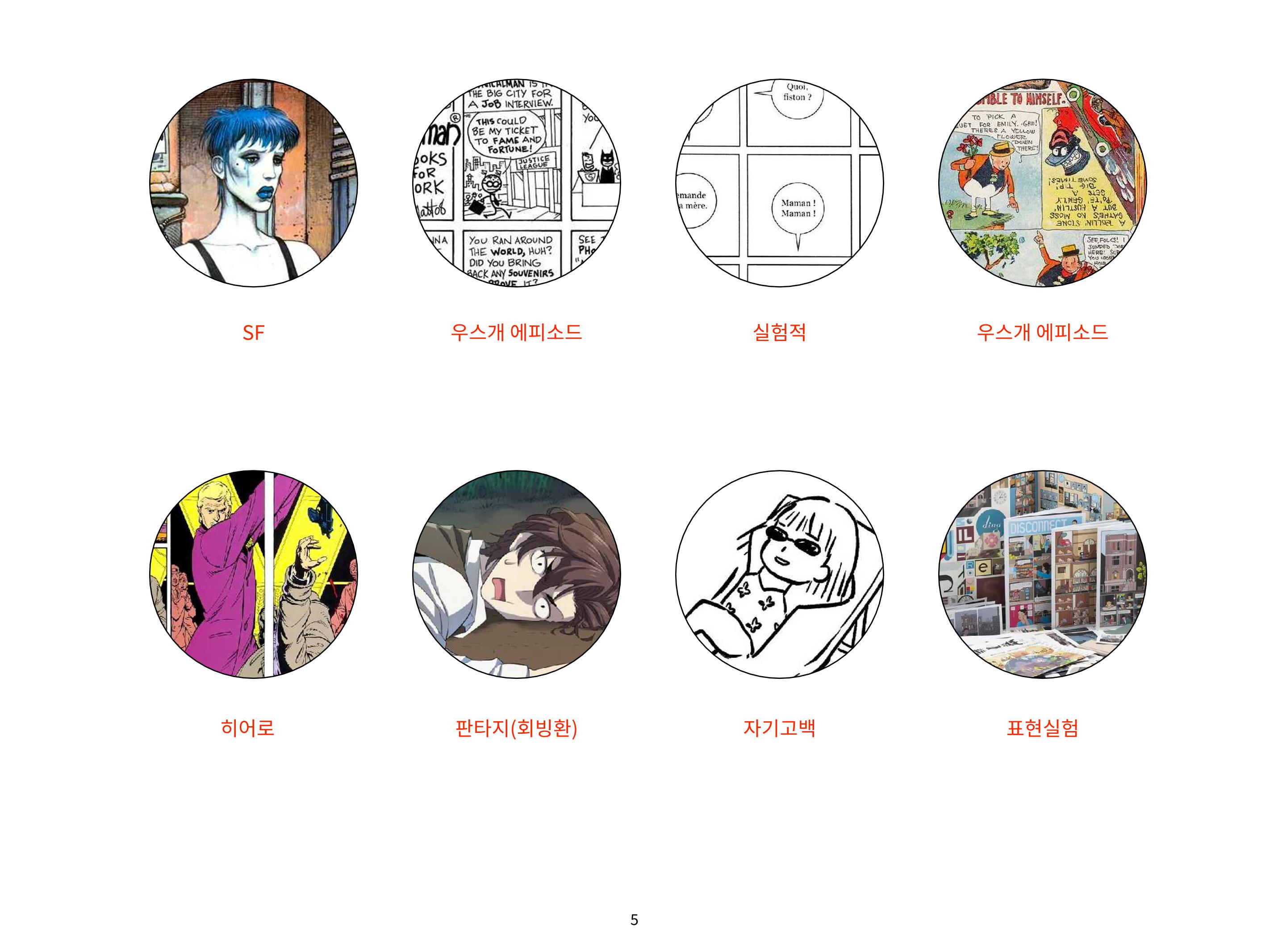 2023 제1차 열린만화포럼 : 한국출판만화시장의 현황과 과제_섹션1 발제문 5페이지