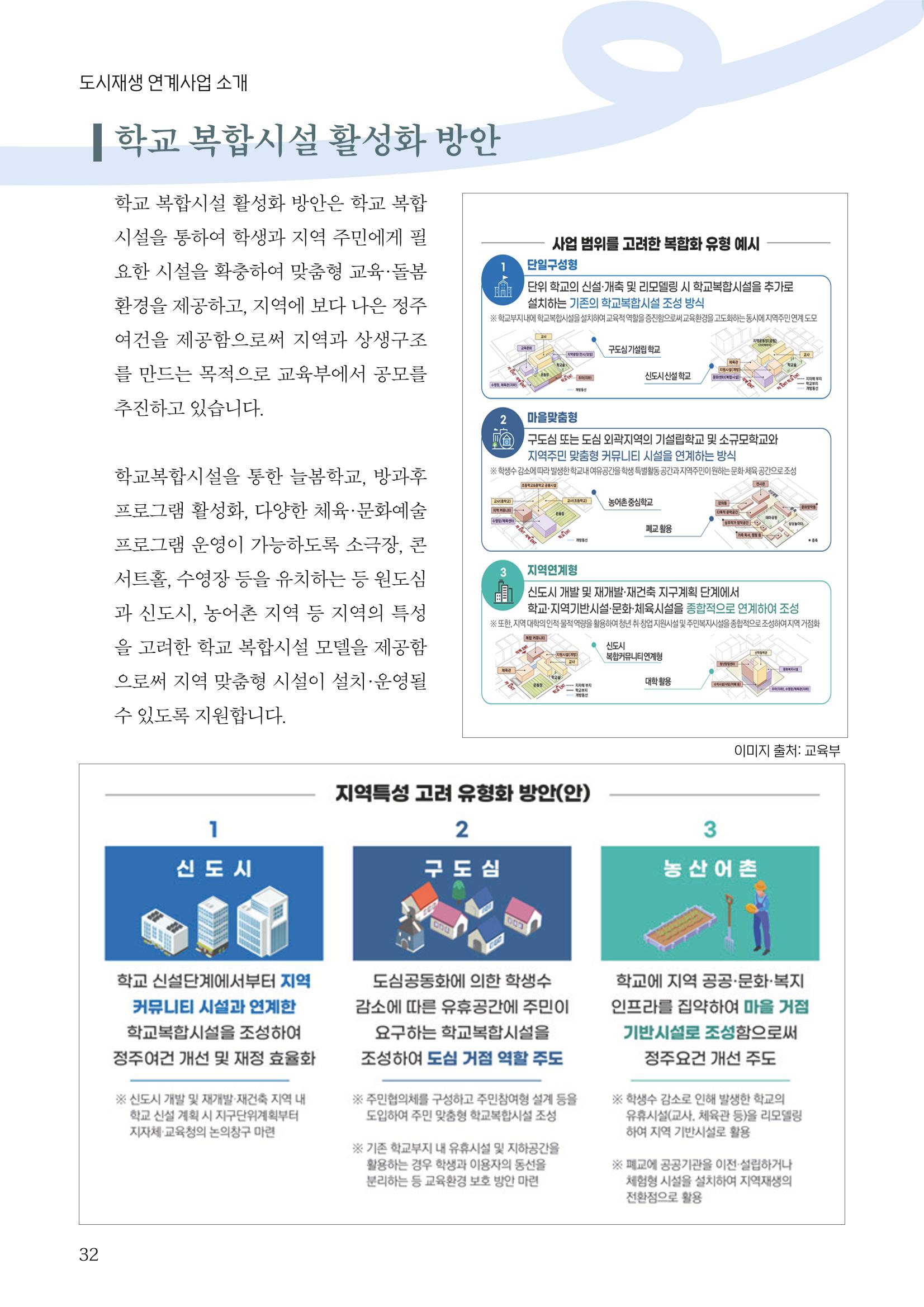 [원주시] 원주 마실 No.15 2023.SUMMER 32p