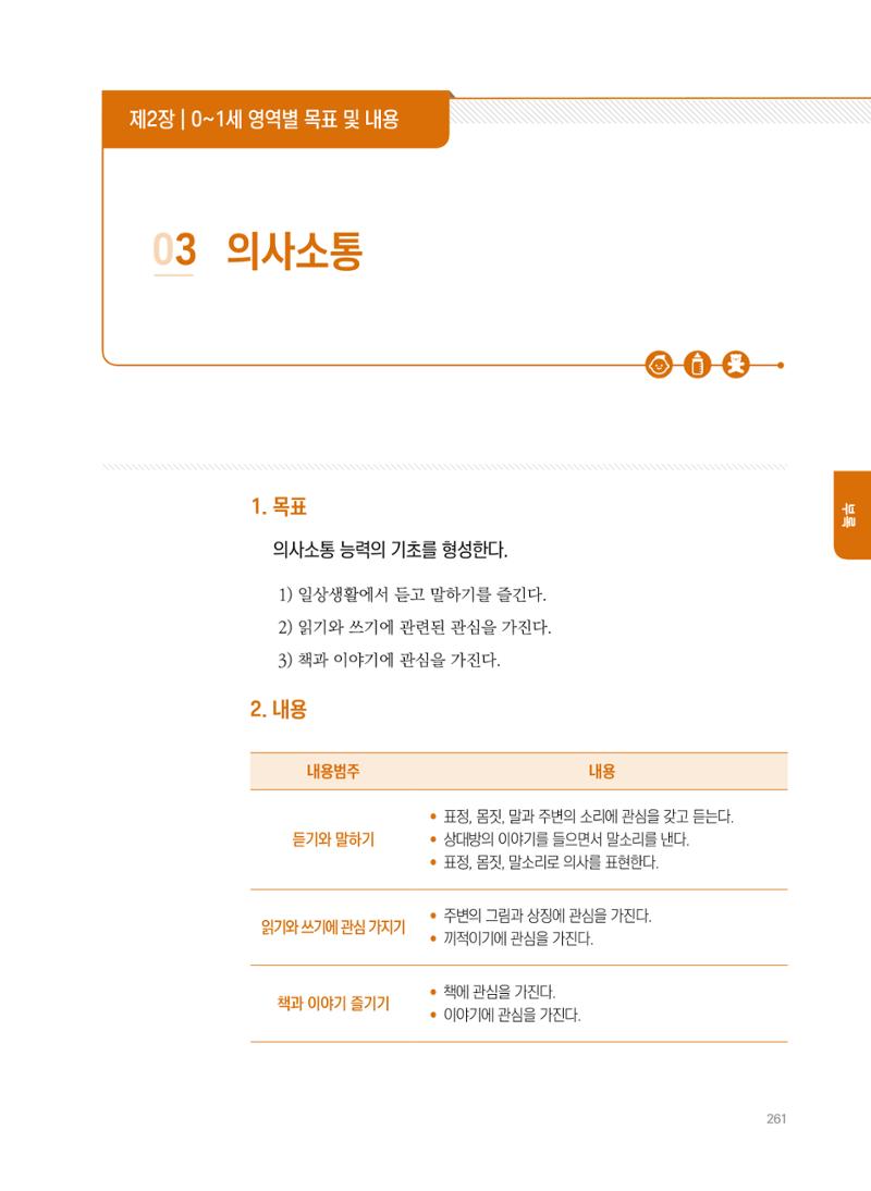 제4차 표준보육과정 해설서 261페이지