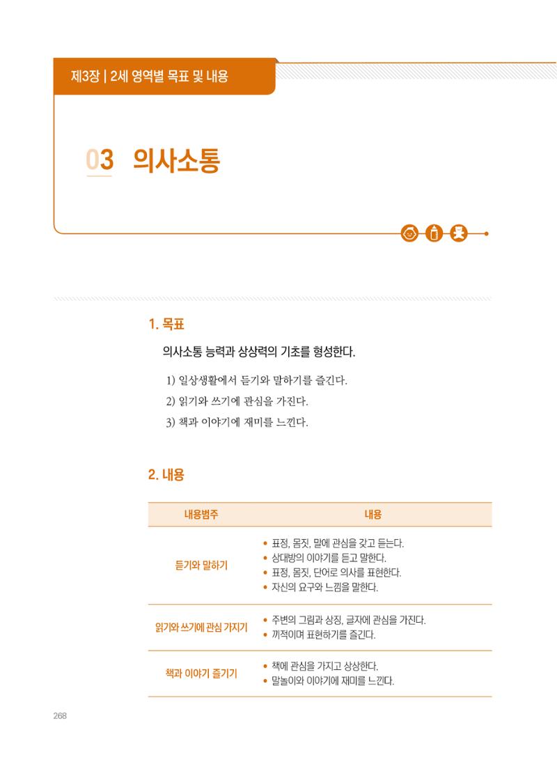 제4차 표준보육과정 해설서 268페이지