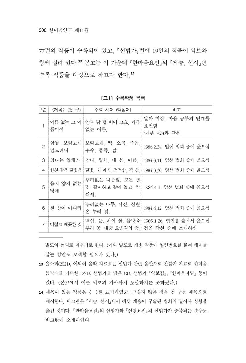 한마음연구 11집  300페이지