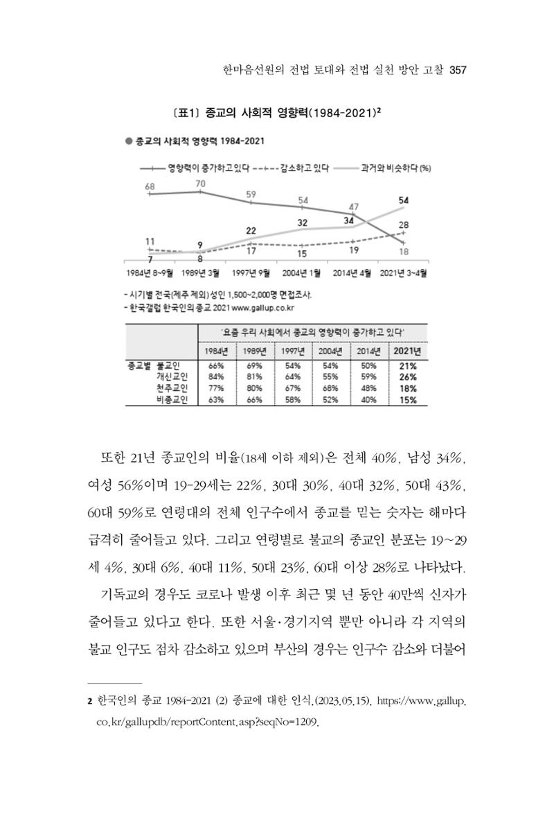 한마음연구 11집  357페이지