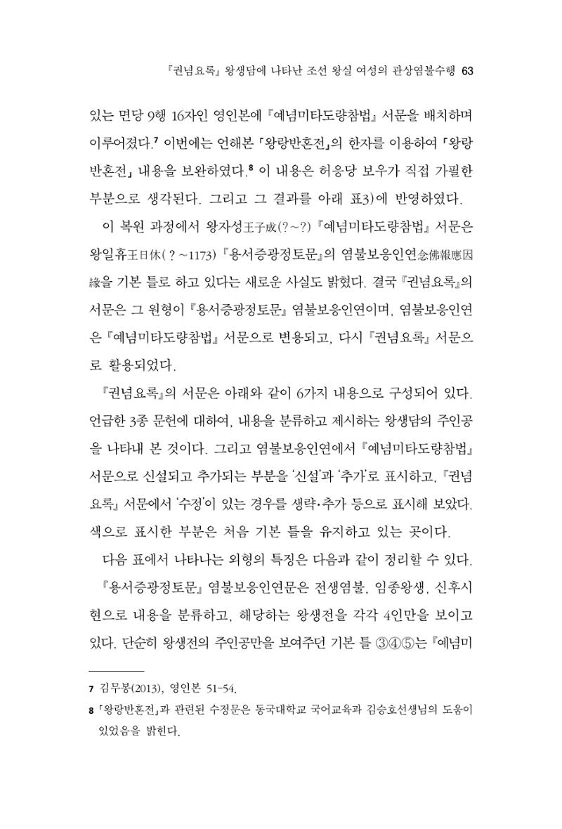한마음연구 11집  63페이지