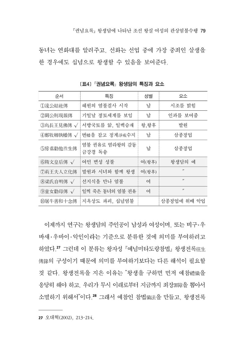 한마음연구 11집  79페이지