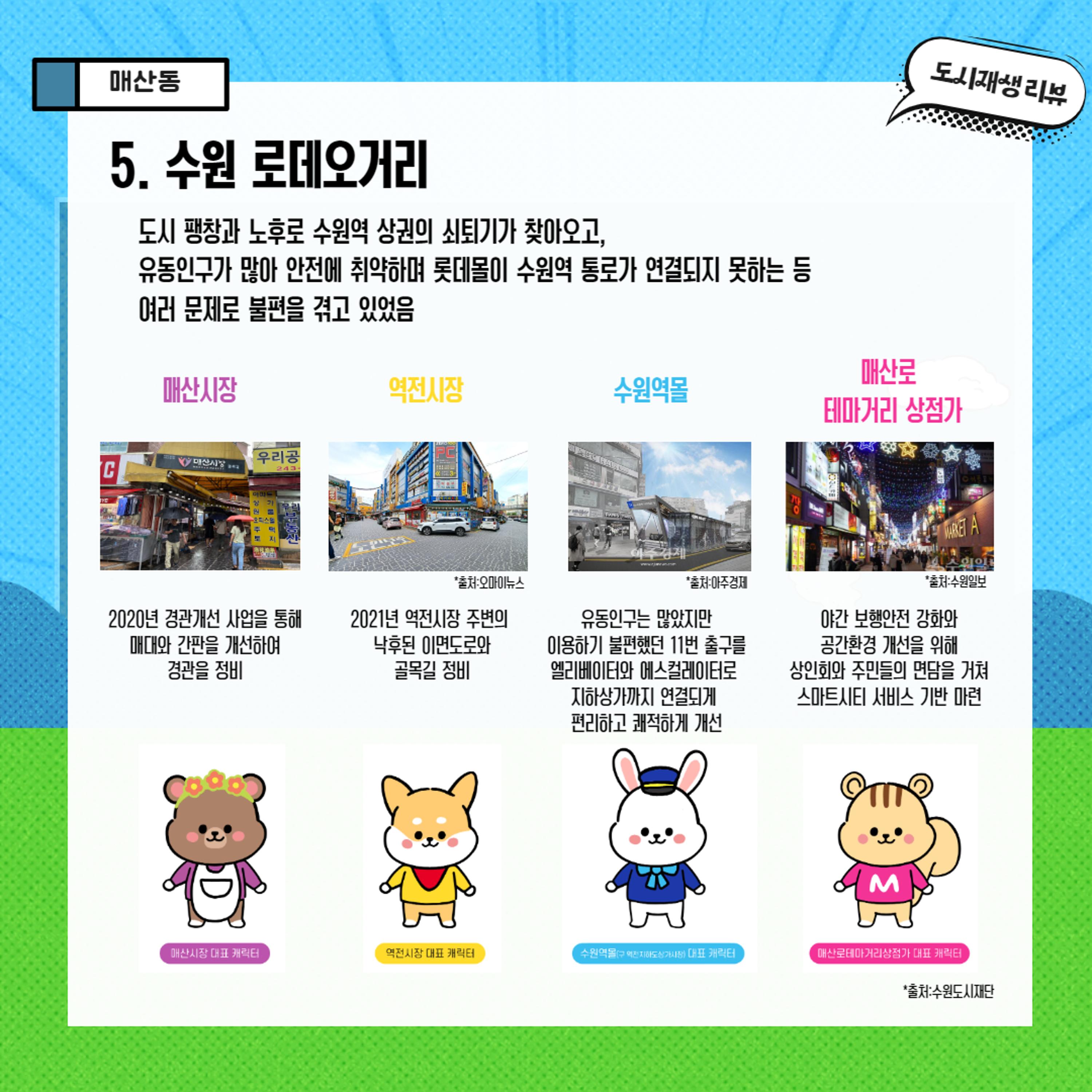 2023-R22 2023 수원(행궁동/매산동) 전지적 청년인턴 시점 사례견학 리뷰 7p