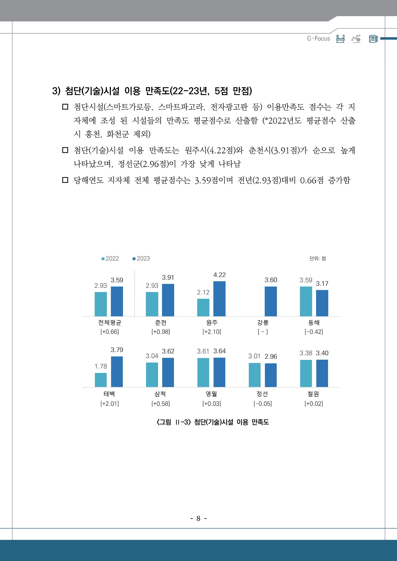 G포커스 2023.VOL.01. 12p